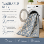 Aria Blue Quartz - Washable Rug Feature